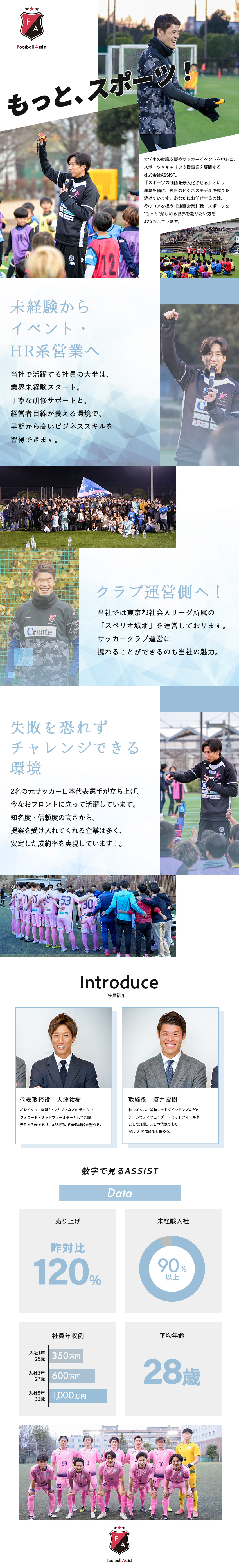 未経験歓迎│ゼロからスポーツ関連事業に参画！／成長環境あり│着実なキャリアアップ可能／若手社員活躍│20代から事業責任者を目指せます！／株式会社ASSIST