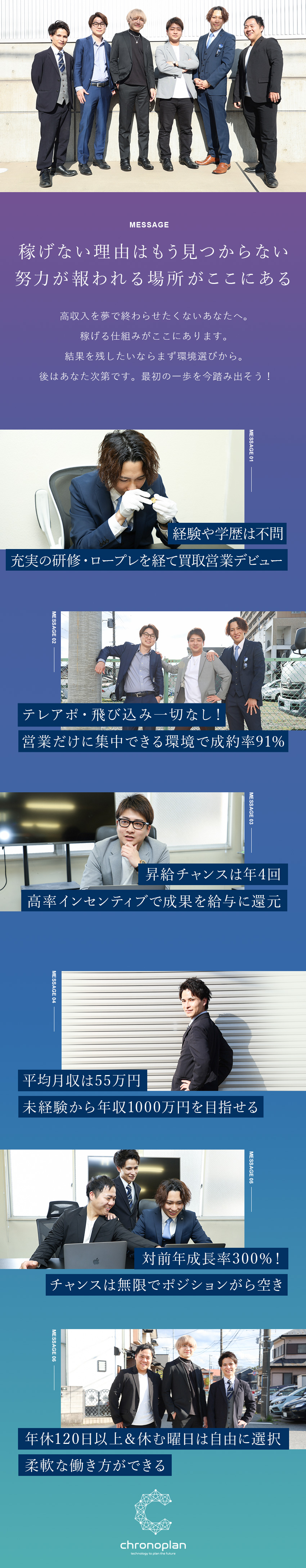 【働く環境◎】成長率300%／年商120億円が視野／【収入アップ】月給30万円～+報奨金／昇給機会4回／【働きやすい】年休120日以上&休む曜日の選択OK／株式会社クロノプラン