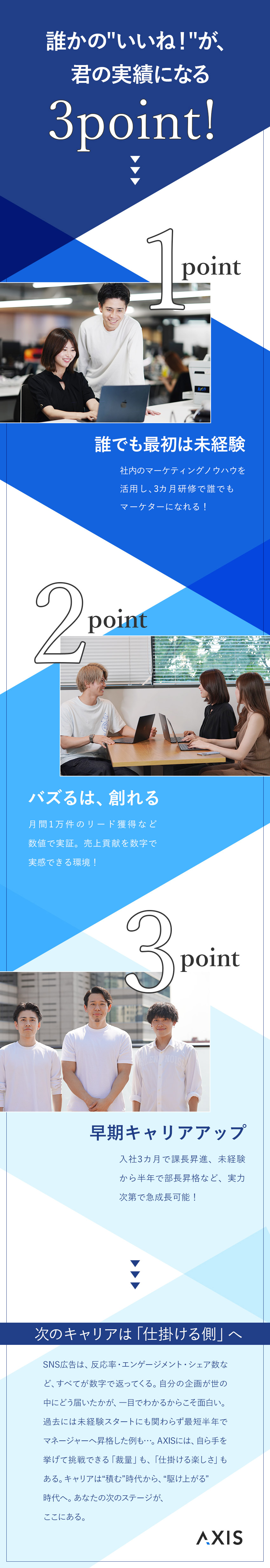 【醍醐味】成果が数値で現れる／取引先の売上に貢献！／【キャリア】新ポジション続々誕生！早期昇格も実現◎／【収入】月給30万円～／賞与実績100万円以上！／株式会社ＡＸＩＳ