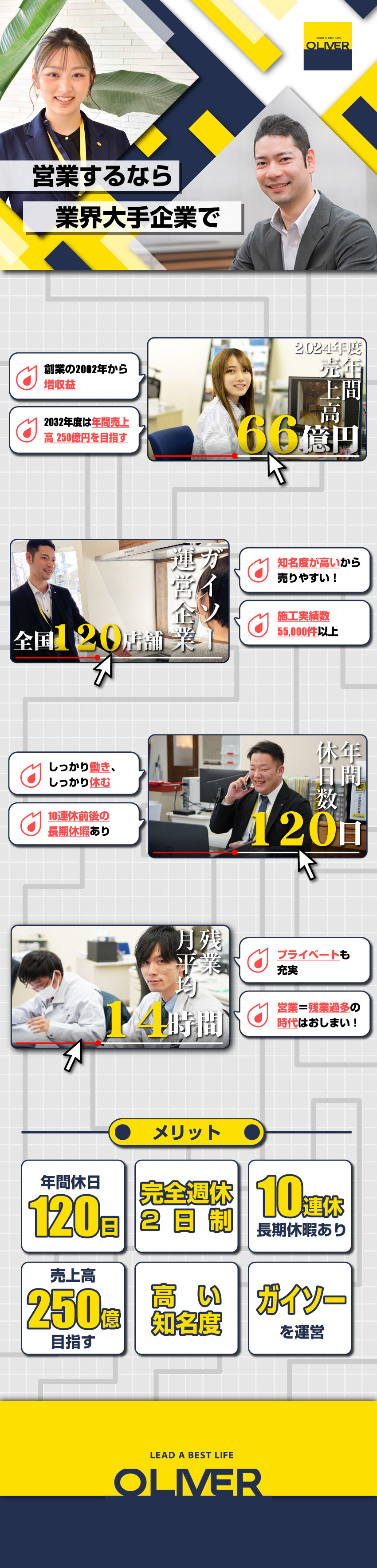 【ガイソー】全国120店舗展開の運営企業！／【成長企業】2032年は年間売上高250億を目指す／【働きやすさ抜群】残業月約14時間×年休120日／株式会社オリバー