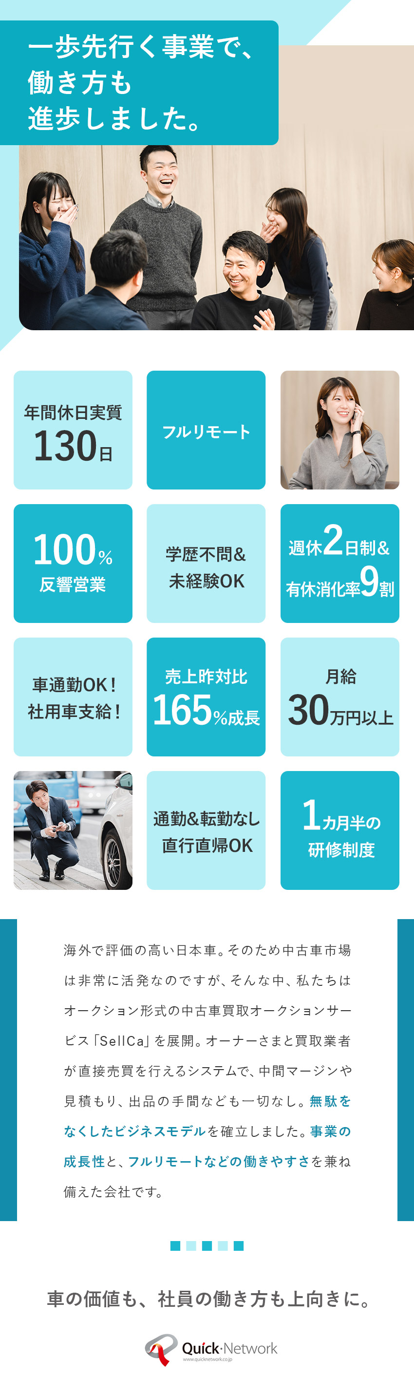 【雰囲気◎】中途入社率86％★同期と共に成長できる／【働き方◎】フルリモート勤務＋年間休日125日／【将来◎】役職者の多くが入社2～3年目で着任★／クイック・ネットワーク株式会社