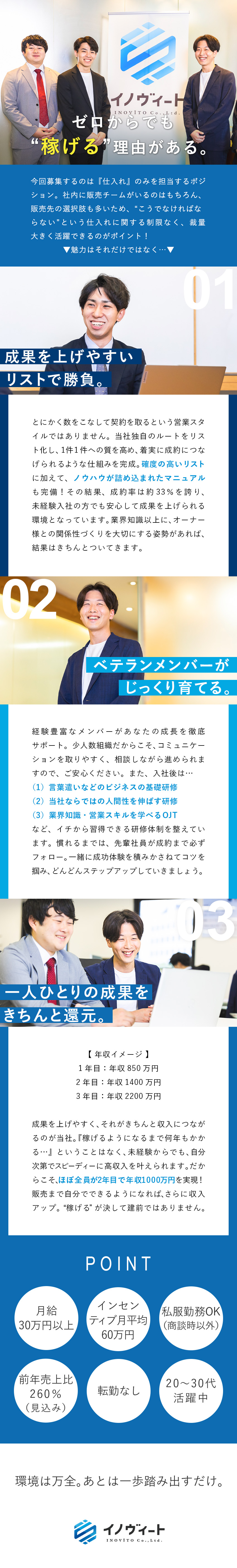 【高収入を実現】入社2年目で年収1000万円可能／【未経験でも安心】ノルマなし&育成・研修体制万全◎／【成長環境】20～30代活躍！挑戦のチャンスが豊富／株式会社イノヴィート