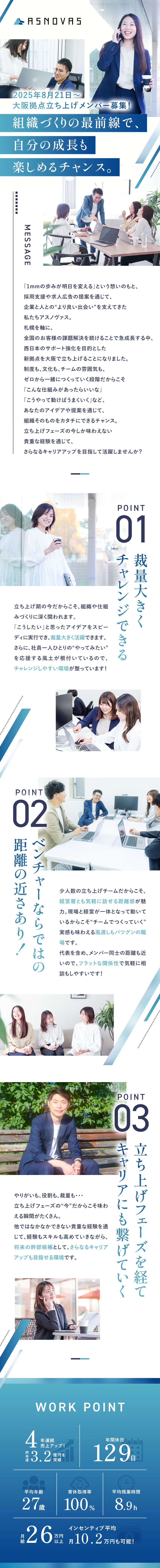 大阪拠点の立ち上げフェーズに最初から参画できる！／採用に特化した多彩な商材の提案を通じ企業をサポート／裁量大きく挑戦しやすい環境でキャリアアップも叶う！／株式会社アスノヴァス