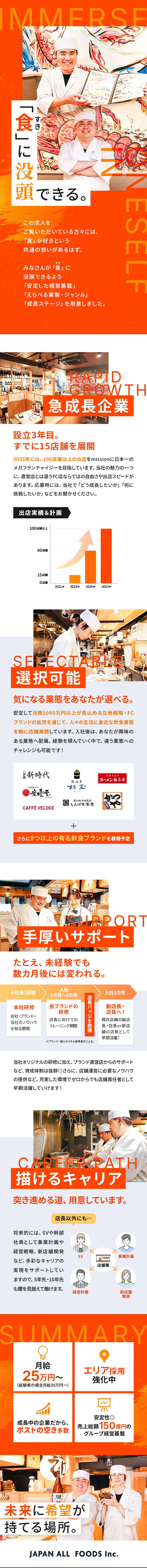 【成長】手厚い研修のもと3カ月で大幅キャリアUP◎／【安定性】売上総額150億円のグループ経営基盤◎／【待遇】未経験月給25万円～／経験者月給30万円～／株式会社日本全食(セレクトホテルズグループ)