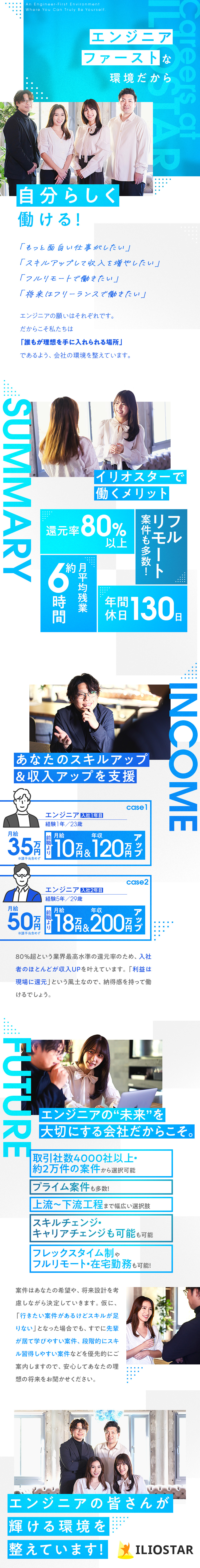 還元率80％超★入社時に年収120万円超UP例多数／上場グループ×設立1年★会社都合のルールは一切ナシ／フルリモート・在宅可／年休130日／残業月6.5h／イリオスター株式会社