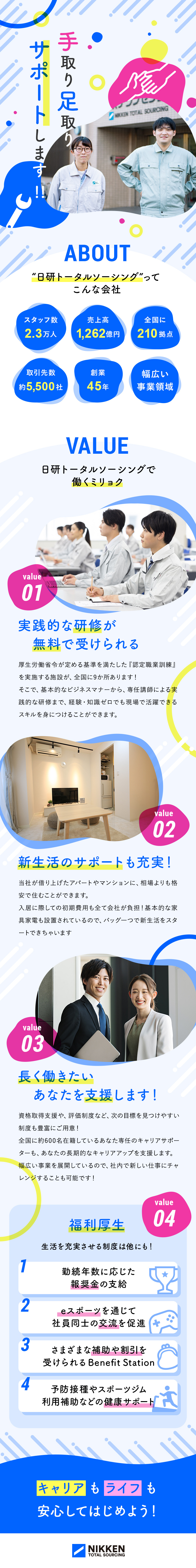 入居の初期費用０円！家具家電付きの社員寮☆／研修最大2カ月◎全国各地の研修施設で一から学べる／安定して長く働く◎資格取得までの費用を全額負担！／日研トータルソーシング株式会社