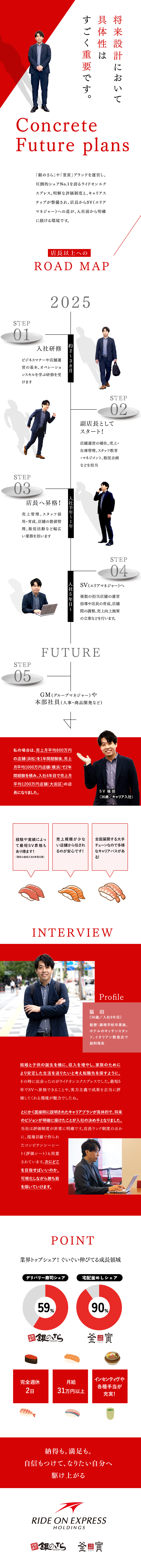 【安定性抜群】寿司・釜めしデリバリー業界シェア1位／【明確なキャリアステップ】店長からSVへ着実に歩む／【待遇◎】月給31万円～＋家賃手当／家族手当も充実／株式会社ライドオンエクスプレス（「銀のさら」「釜寅」）【スタンダード市場】