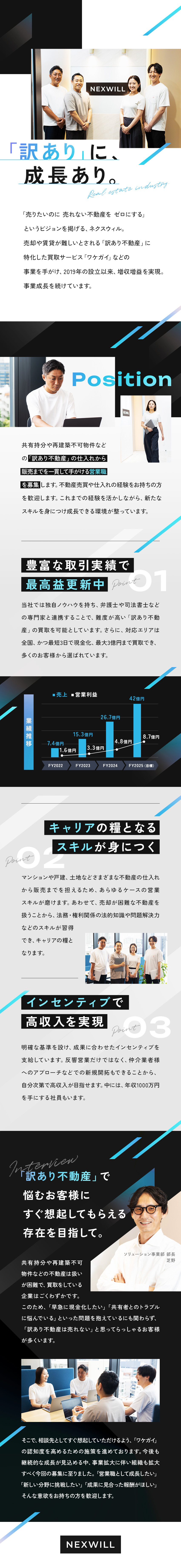 【仕入れ～販売担当】共有持分など訳あり不動産を扱う／【待遇】月給35～50万円＋賞与＋インセンティブ／◆完週休2日（水日）◆年休120日以上◆残業少なめ／株式会社ネクスウィル