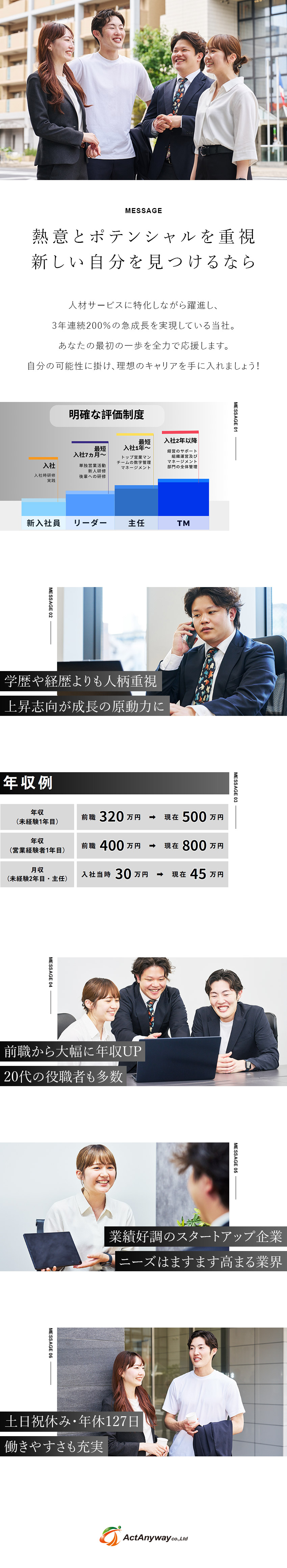 【キャリアアップ】完全成果主義／早期昇格が叶う／【成長・行動が評価に】賞与300万円～／年収UP可／【業績好調】3年連続業績200％UP／急成長企業／株式会社Ａｃｔ　Ａｎｙｗａｙ