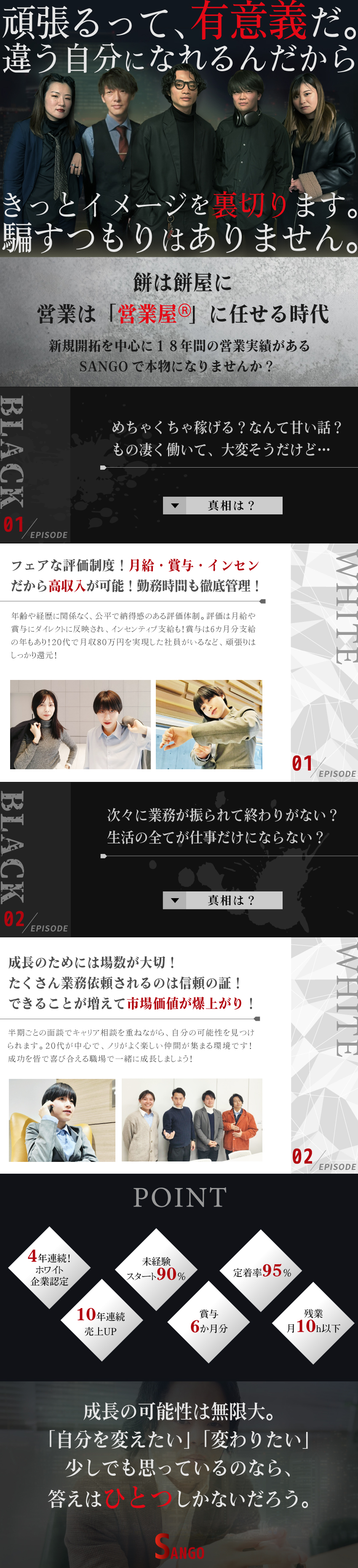 《安定◎》10年連続売上UP！賞与年6ヶ月実績あり／《研修◎》トップセールスの最強ノウハウ伝授★成長★／《定着率95％◎》4年連続ホワイト企業認定取得中！／ＳＡＮＧＯ株式会社