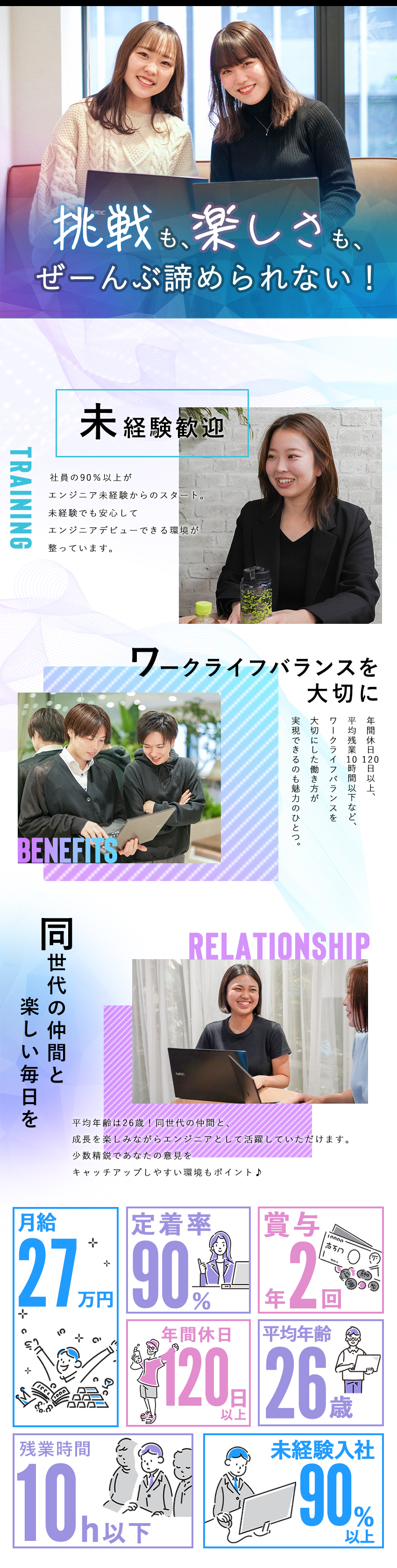 未経験大歓迎！先輩社員の90％もゼロからスタート／月給27万円スタート！豊かな生活基盤を整えて♪／お祝金・手当多数！努力・成長に対してしっかり還元／株式会社ディーアップパートナー