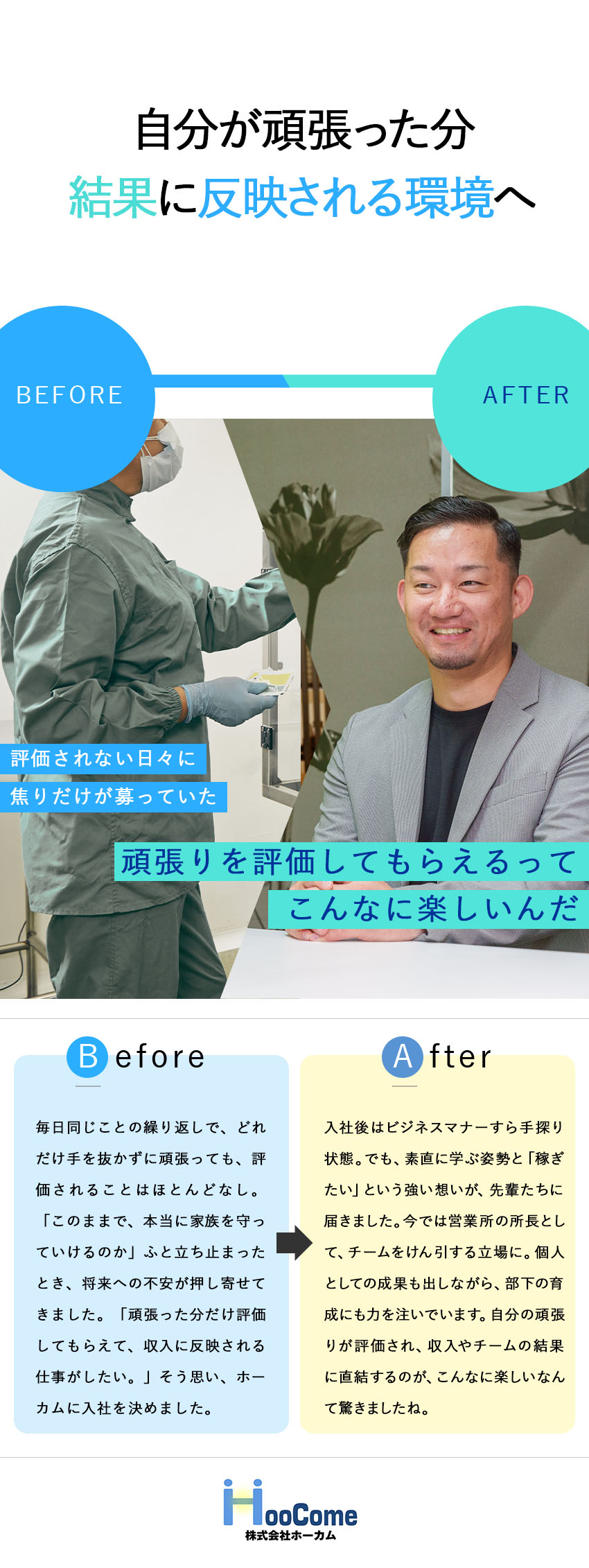 【未経験歓迎】転勤なし／大阪&福岡の駅チカオフィス／【収入増】月給25万円スタート＆インセンティブ充実／【メリハリ◎】年休120日×残業月平均15時間以下／株式会社ホーカム