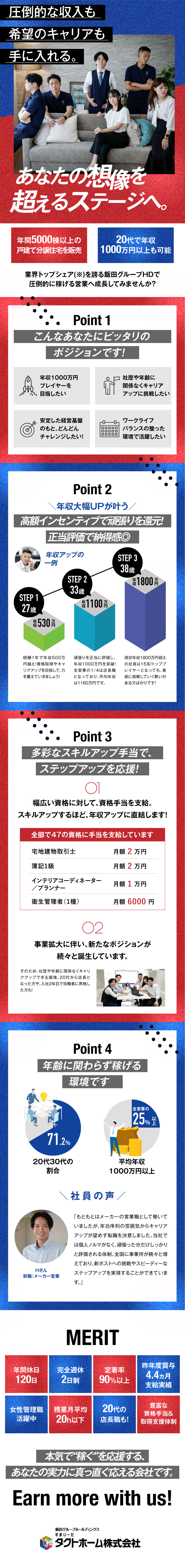 【分譲住宅棟数日本一※】飯田グループHDの事業会社／【しっかり稼げる】20代で年収1000万円以上可／【プライベート充実】完全週休2日／残業少なめ◎／タクトホーム株式会社(飯田グループホールディングス)