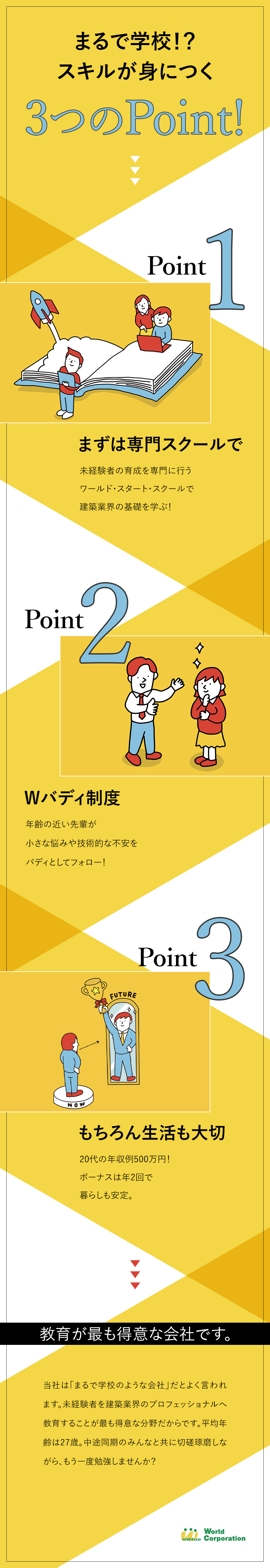 【プライベート充実】完全週休2日制・残業少なめ／【スキルが身につく】充実の研修でイチから学べる／【若手活躍中！】平均年齢27歳・文系出身者90％／株式会社ワールドコーポレーション(Nareru Group)