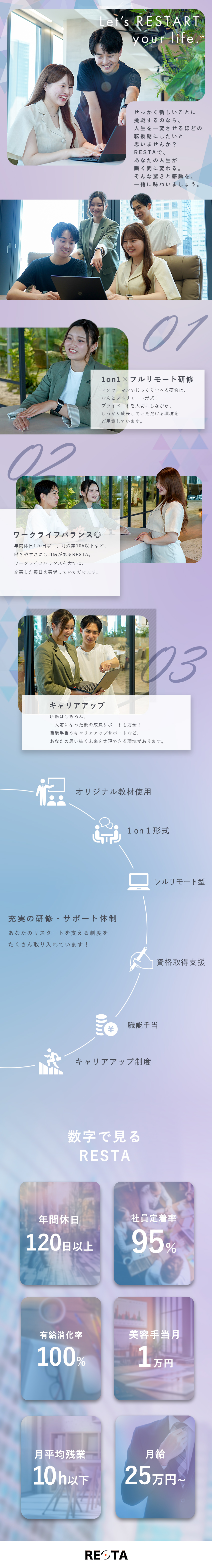 自分のペースで成長できる！1on1フルリモート研修／年休120日以上＆月残業10h以下…プライベートも／美容手当、英会話！？ちょっと特別な福利厚生アリ◎／株式会社ＲＥＳＴＡ