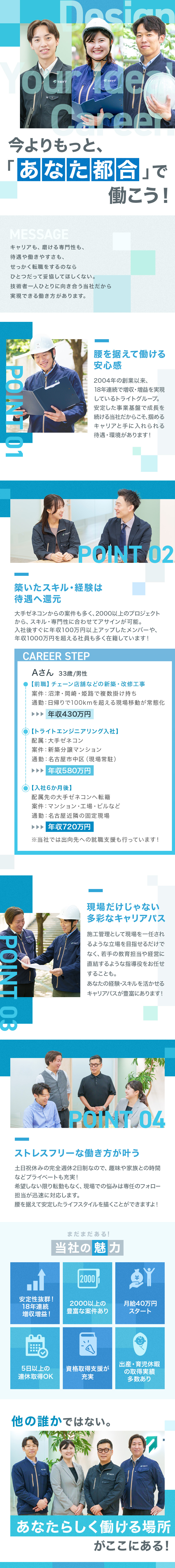 ◆2000件以上の案件から希望プロジェクトを選択！／◆完休2日制＆土日祝休でメリハリある働き方が叶う！／◆18年連続『増収・増益』の安定した経営基盤あり！／株式会社トライトエンジニアリング(トライトグループ)