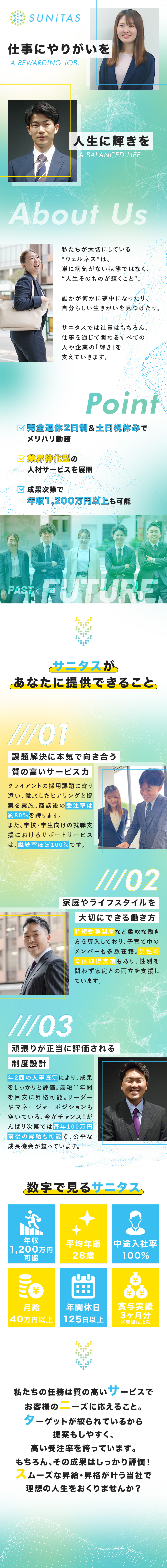 年休125日以上＆土日祝休みでプライベート充実／月給40万円以上＆賞与3ヶ月分実績で安定収入／平均年齢28歳＆中途入社率100％！フラットな社風／株式会社サニタス