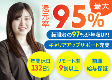 キャンバスエッジ株式会社