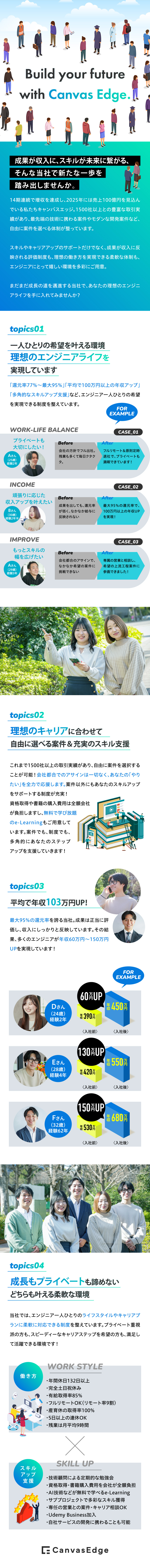 業界屈指の還元率最大95％！入社者の多くが収入UP／自社プロダクトあり！モダンな開発環境で挑戦できる／年休132日以上／基本定時退社／リモート稼働率9割／キャンバスエッジ株式会社