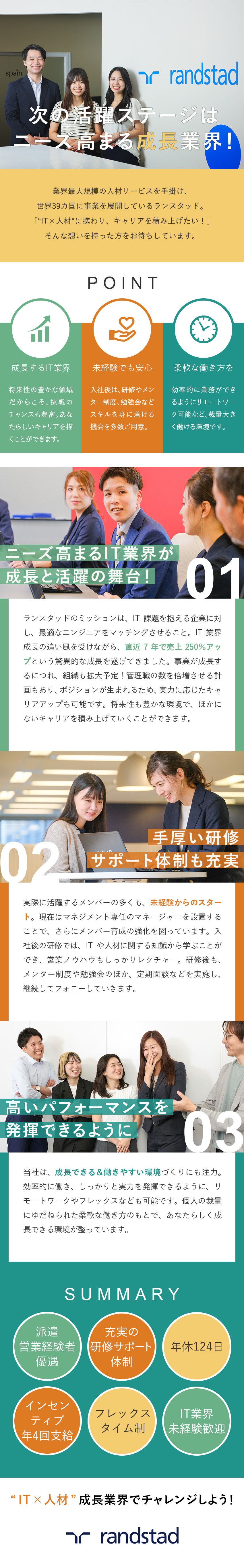 【39カ国に展開】世界最大級の人材総合サービス企業／【20代～40代活躍中】エンジニアと企業を支える／【環境◎】在宅勤務OK／年休124日／フレックス制／ランスタッド株式会社