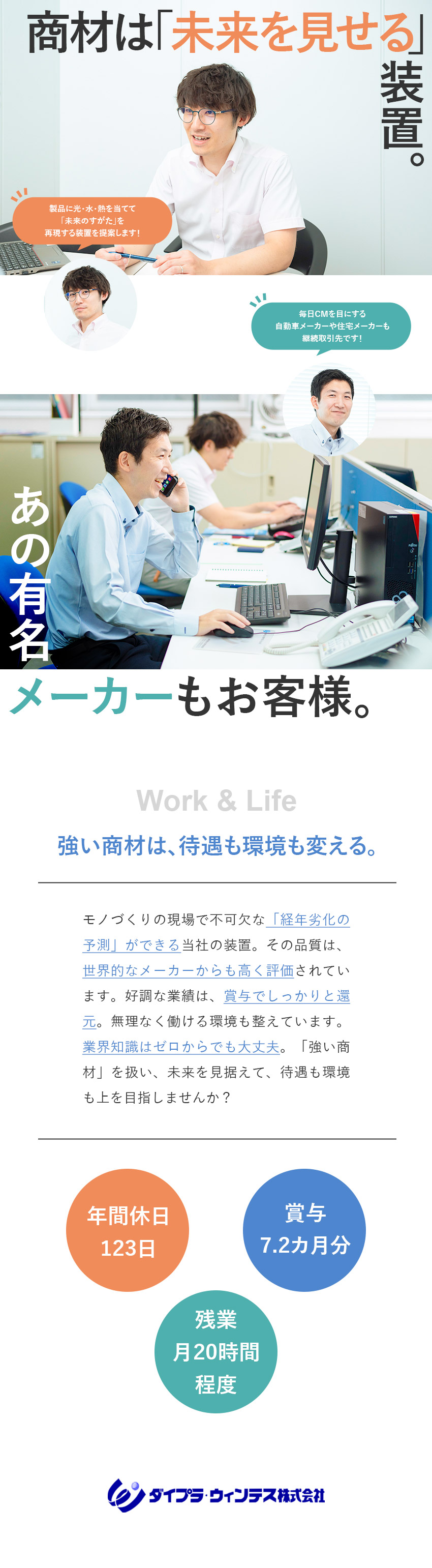 【商材】未来の姿を再現する装置／超大手企業と取引／【待遇】賞与7カ月分／借上社宅で5万円の支出カット／【環境】完全週休2日／土日祝休み／残業月20h程度／ダイプラ・ウィンテス株式会社