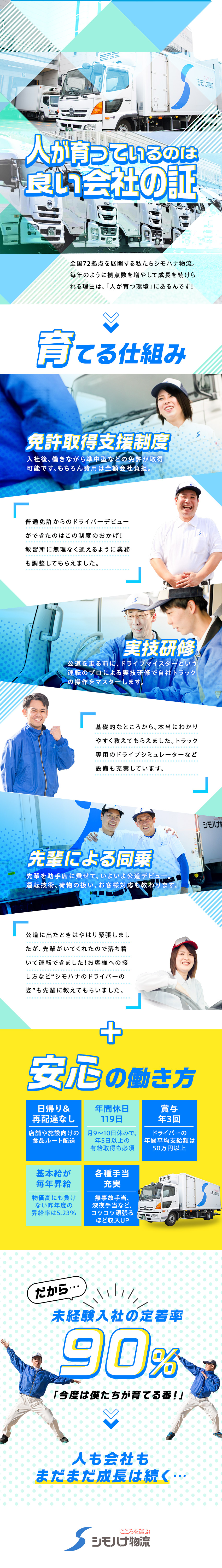 【安定感】全国に拠点を展開・経営安定の食品物流大手／【全国募集】転勤なし！希望の勤務地で長く働けます／【好待遇】賞与年3回＋毎年昇給あり／各種手当も充実／シモハナ物流株式会社