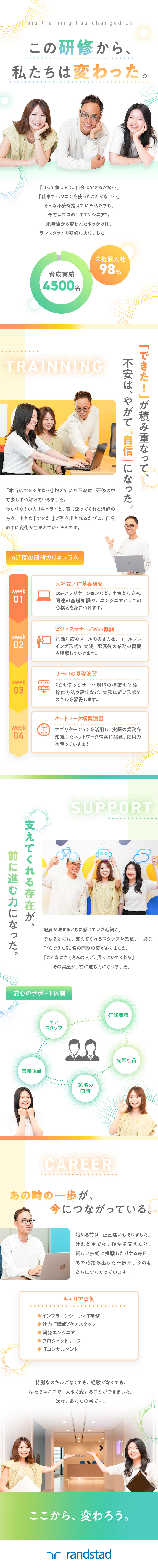 ◎先輩の98％が未経験入社／育成実績4500名以上／◎PC操作から学べる、オリジナルの研修プログラム！／◎資格取得やキャリア相談など、配属後もサポート充実／ランスタッド株式会社【randstad technologies／エンジニア事業部】
