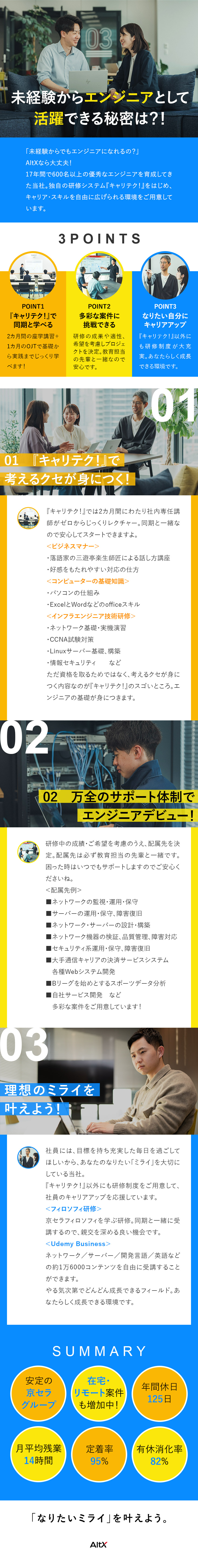 【安定◎】京セラグループ企業／受託案件半数以上／【成長◎】2カ月間・同期と一緒＆専任講師の自社研修／【待遇◎】年休125日／残業14h／リモート案件増／株式会社ＡｌｔＸ(京セラグループ)
