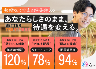 株式会社ＢＩＫＵ