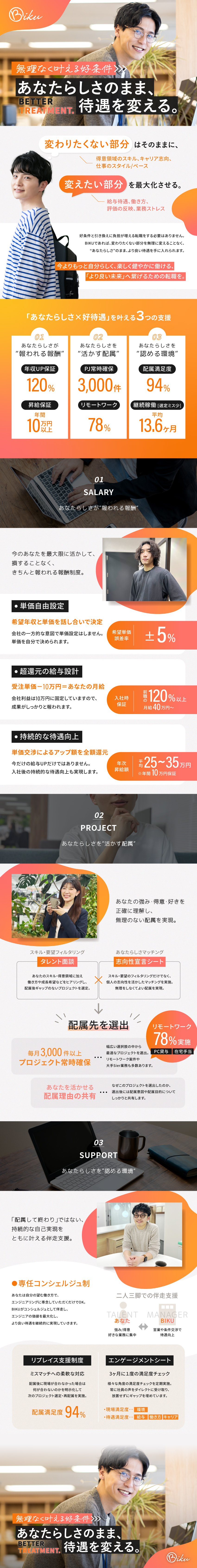 【負担なく、今のあなたの得意を、今より良い待遇へ】／入社時、全員年収120％増＋業務ストレス軽減を実現／実質年休135日／リモート78％／月残業13h以下／株式会社ＢＩＫＵ