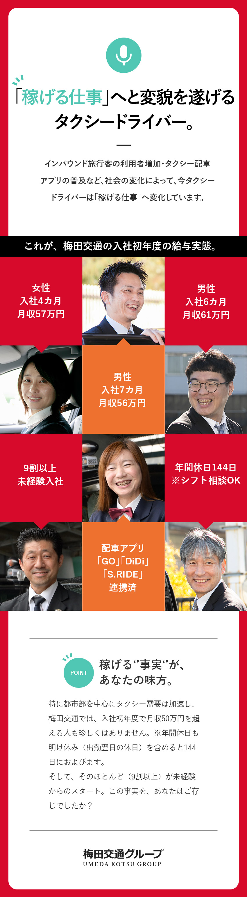 ★業界最大級グループで、自分に合わせる「好待遇」を／★9割以上未経験／入社初年度で月収50万円超え多数／★ノルマなし／正社員／のんびり・おだやかな働き方可／梅田交通グループ【合同募集】