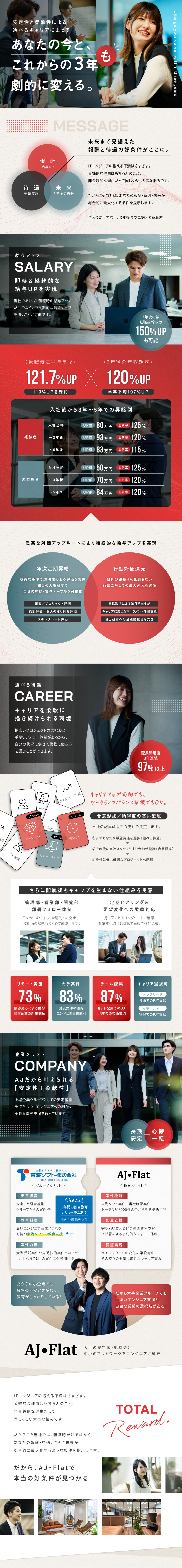 【年収110％以上増確約】選べる待遇＆キャリア選択／【3年後】前職時150％UP／200万円以上実績有／リモート73％／年休137日／3年連続満足度97％／ＡＪ・Ｆｌａｔ株式会社(東海ソフト株式会社唯一のグループ企業／東証・名証上場)