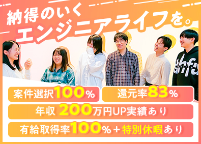株式会社アイ・ディ・エイチ