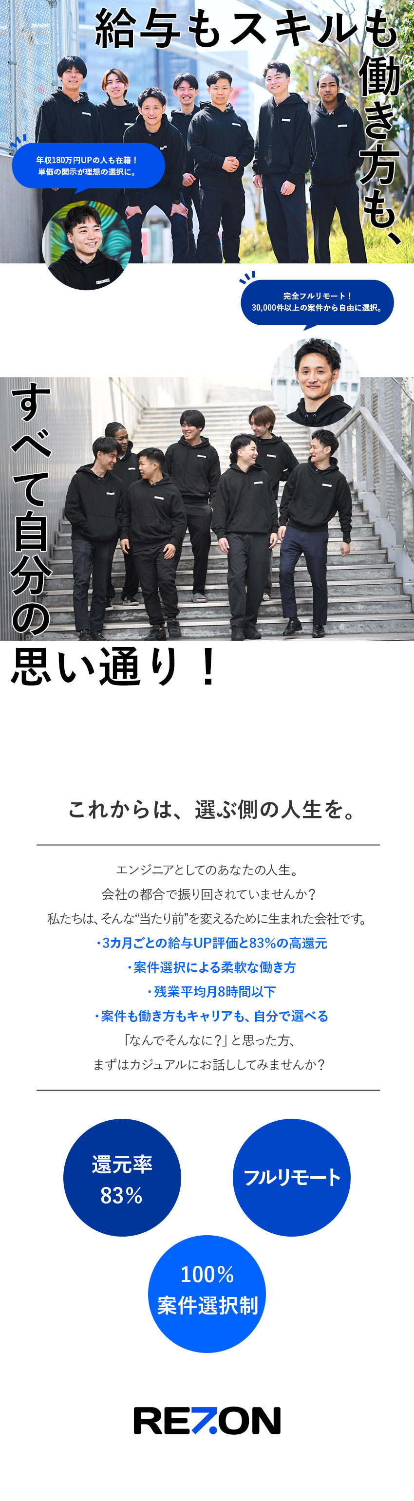 100％案件選択制・キャリア設計に沿った案件選択可／還元率最大90％×単価連動性・努力を毎月公正に評価／前職からの収入UP。安心して続けられる／株式会社Ｒｅｚｏｎ