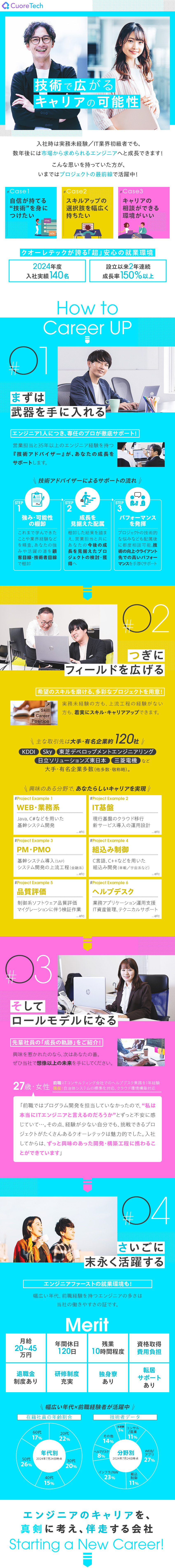 ★2024年度入社実績140名／IT専門の事業展開／★アプリ開発、インフラ、評価、PJ管理等多様な案件／★残業平均10h／年間休日120日／実務未経験OK／株式会社クオーレテック