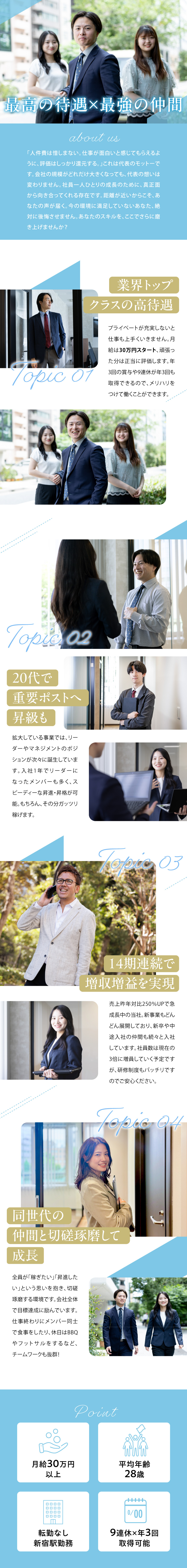 【中途入社8割】今の待遇に満足していない方は必見／【平均年齢28歳】重要ポストへの昇進・年収UP実現／【好待遇】月給30万円＋インセン100万円も可能／株式会社ａｍｂｉｅｎｔ