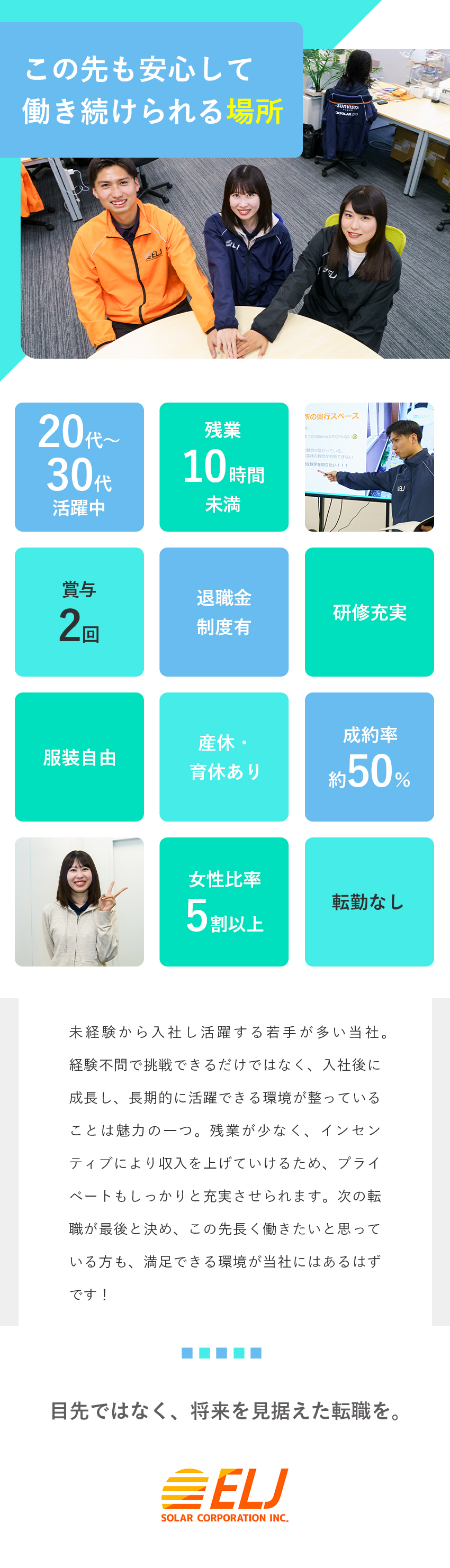 【労働環境◎】月残業10h程・週休2日制／【プライベート充実】年間の有給取得数10日以上／【未経験歓迎】研修・OJTで営業のスキルを習得／ＥＬＪソーラーコーポレーション株式会社
