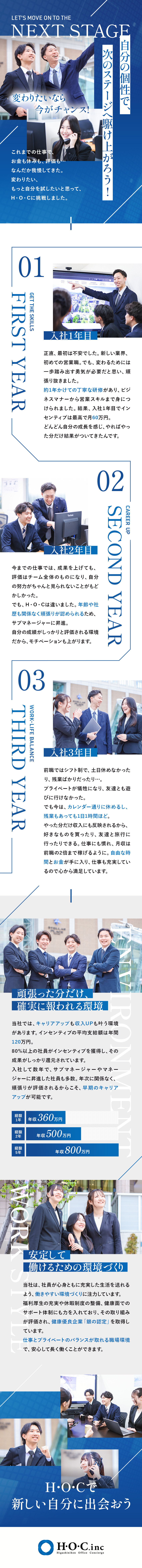 【スイデコでお馴染み】長谷川産業グループの安定／【高インセンティブ】営業成績に応じた高収入実現／【働きやすさ】年休120日以上／土日祝休／残業少／株式会社Ｈ・Ｏ・Ｃ(長谷川産業グループ)
