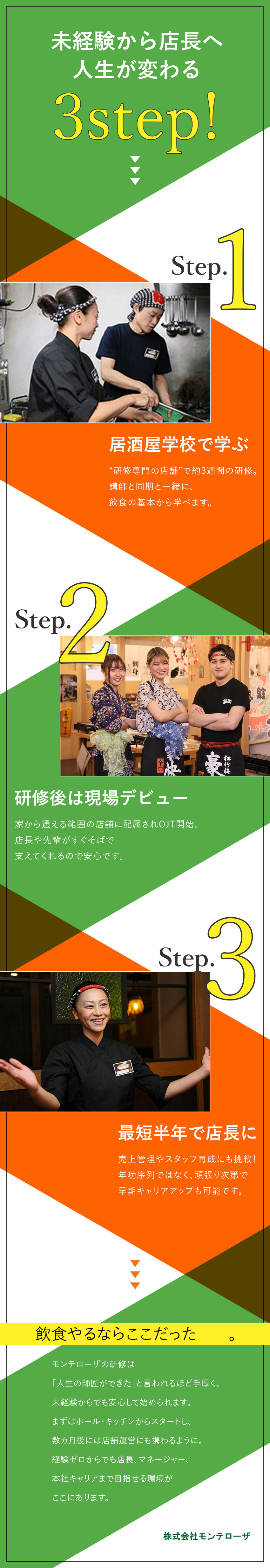 【業界最大級】全国約900店舗・従業員1800名超／【成長◎】未経験から店長へ・研修充実「居酒屋学校」／【待遇◎】賞与年4回・家具付き社員寮有・旅行補助有／株式会社モンテローザフーズ(モンテローザグループ)