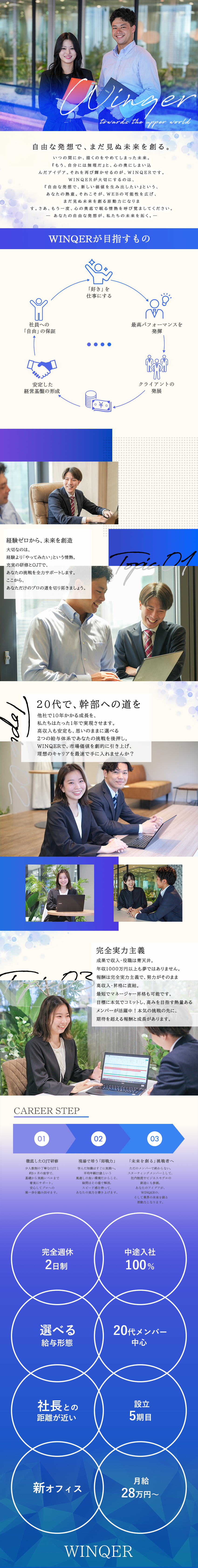 ★環境★20,30代が牽引！経験・未経験不問で輝く／★プライベート充実★土日完休／年休120日以上♪／★高収入実現★選べる給与体系で1年目から高収入実現／株式会社ＷＩＮＱＥＲ