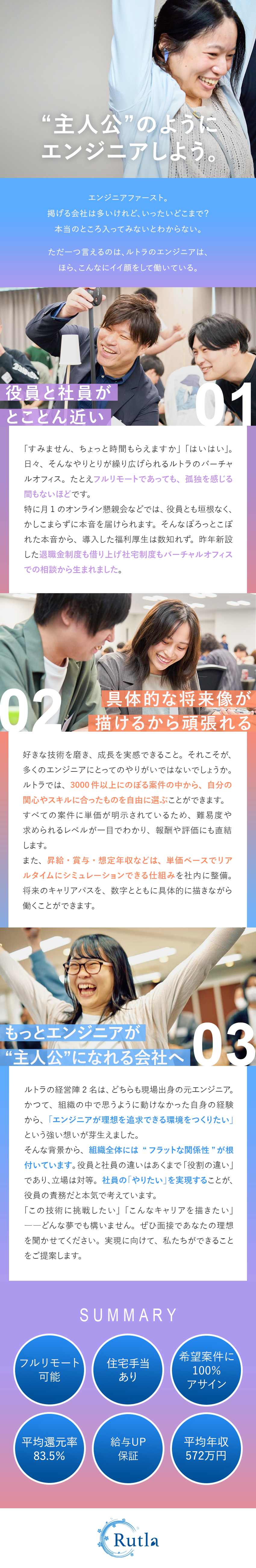 退職金制度有／毎月5千円～3万円を会社が積立／3カ月目に有休付与／初年度15日×1年ごとに＋1日／借上社宅制度、住宅手当 有／手取りUPの制度を導入／株式会社ルトラ