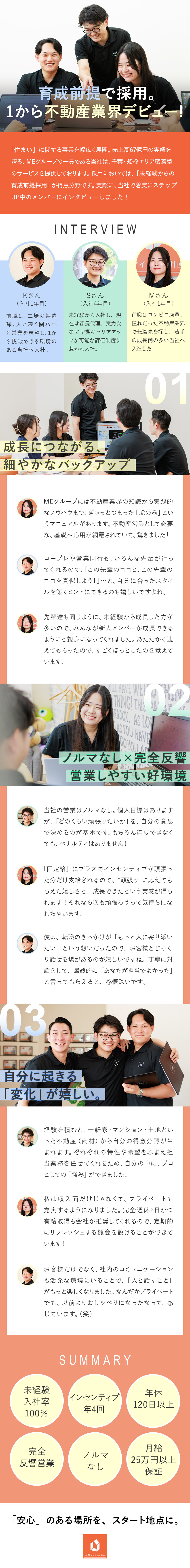 【育成前提の採用】未経験入社100％！フォロー充実／【完全反響営業】無理なく働く×しっかり稼げる♪／【好環境】年休120日～／残業ほぼなし／ノルマなし／ＭＥマイホーム計画京葉株式会社