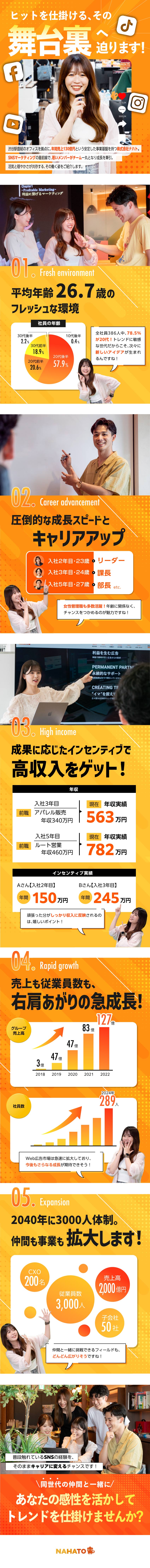 【未経験歓迎】SNS世代のポテンシャル重視の採用／【高収入】月給30万円以上＋賞与＋インセンティブ／【若手が活躍】入社2年目で課長へ昇進の実績あり／株式会社ナハト