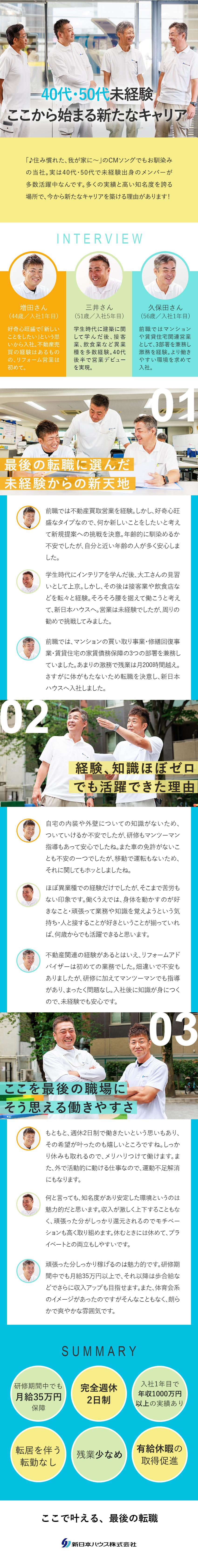【安定基盤】創業37年／手掛けた実績15万棟以上／【高い知名度】有名CMや実績があなたの仕事を後押し／【働きやすさ】19時には退社／インセンで収入UP！／新日本ハウス株式会社