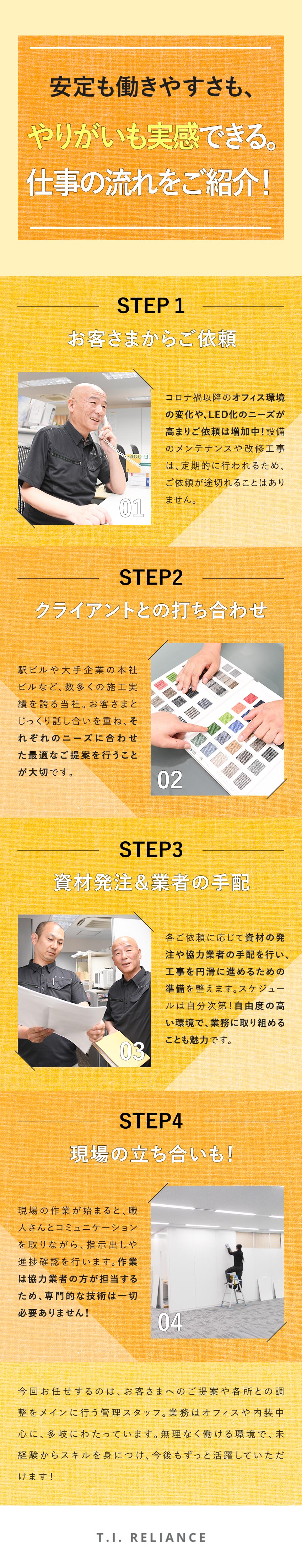 【設立23年】大手企業と直接取引を行う安定基盤／【未経験から活躍】人柄重視＆充実のサポート体制◎／【好環境】年休120日／土日祝休み／インセンティブ／ティー・アイ・リライアンス株式会社
