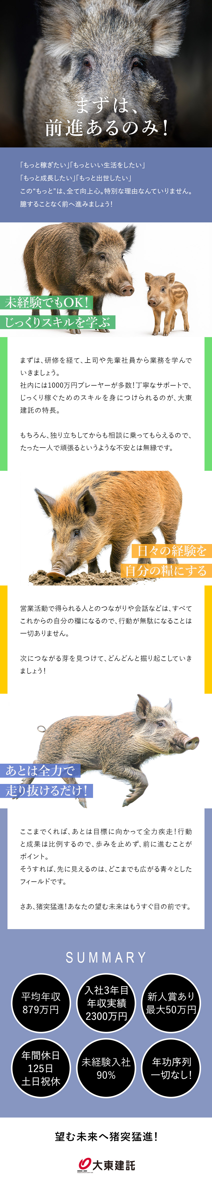◎素直さと行動力が結果につながる！／◎平均年収879万円／高額インセンティブあり／◎年収1000万円以上稼ぐ社員が多数在籍／大東建託株式会社【プライム市場】