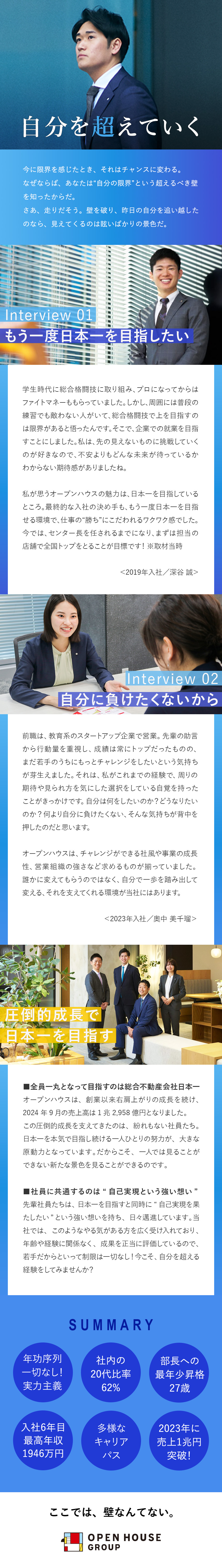 【売上高1兆円突破！】不動産業界1位を目指す／【未経験入社9割】頑張った分の成果を平等に評価！／【同期入社多数！】中途同期と切磋琢磨し合える環境／株式会社オープンハウス【プライム市場】(株式会社オープンハウスグループ)