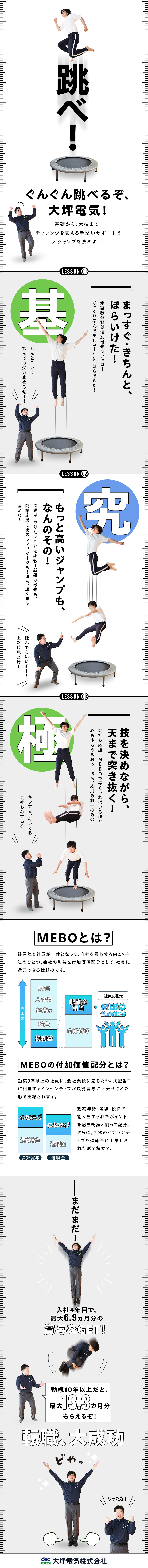 ◆施工管理未経験でも月給32万円～！稼げる給与制度／◆元請＆一次請負100％！今年で創業100周年／◆賞与2回+決算賞与+インセン！退職金上乗せ制度も／大坪電気株式会社