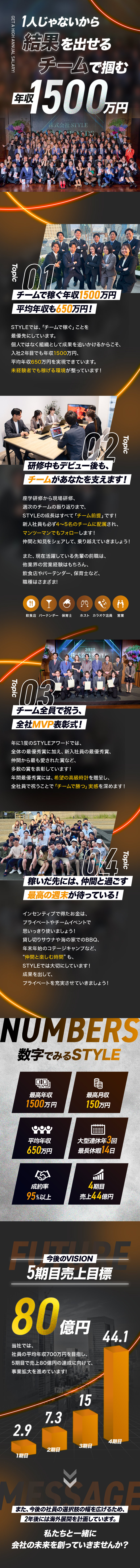 【稼げる環境】入社2年目で1500万円を目指せる！／【未経験9割】座学と現場の研修も、チームで安心！／【全社表彰式】MVPや特別賞などをチームで賞賛！／株式会社ＳＴＹＬＥ