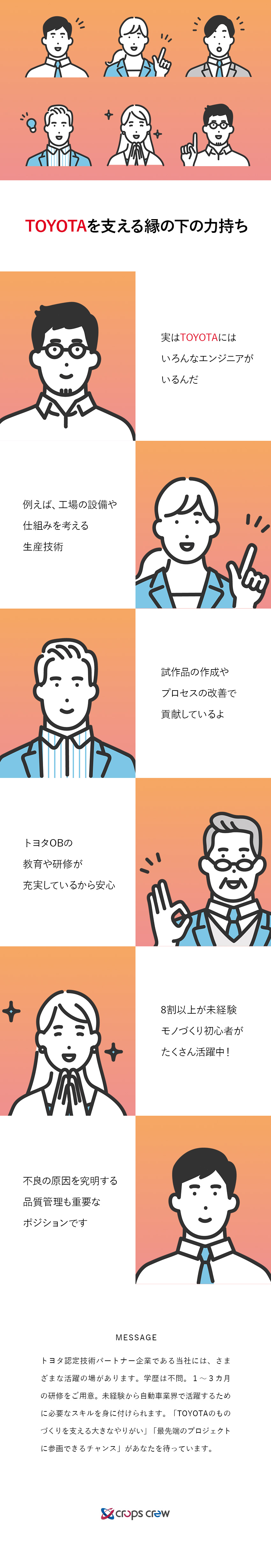 【上場G】トヨタ認定の数少ない技術パートナー企業／【未経験OK】文理・職歴関係なし！未経験8割以上／【働きやすさ】年休121日／土日休み／リモート可／株式会社クロップス・クルー　トヨタ事業部(名古屋鉄道グループ)